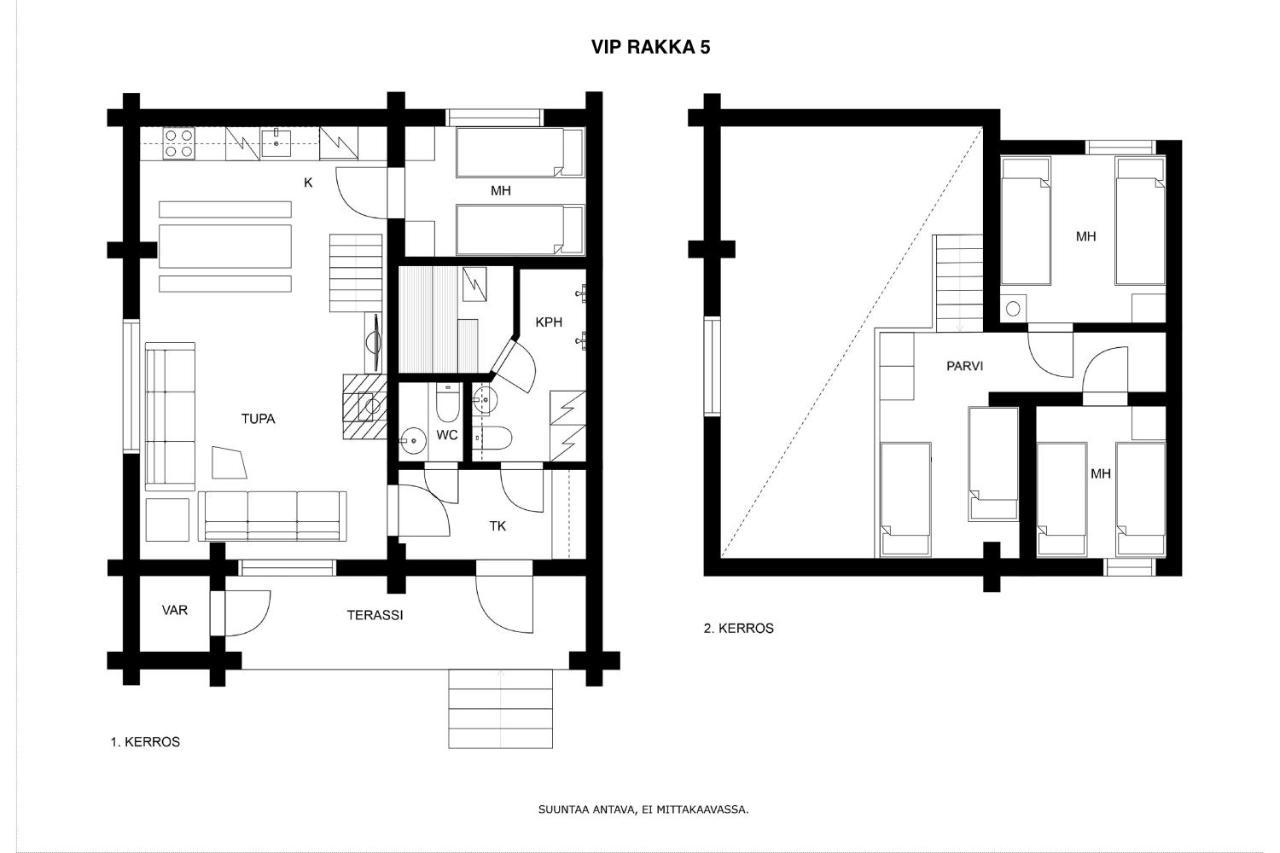 Vip Rakka Villas 5 & 6 Levi Eksteriør billede